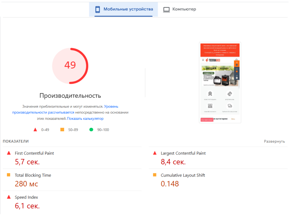 Отчёт по производительности сайта из сервиса PageSpeed Insight